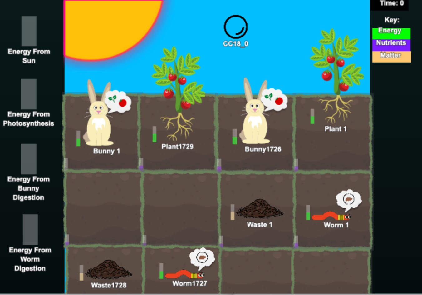 Garden Energy Screen