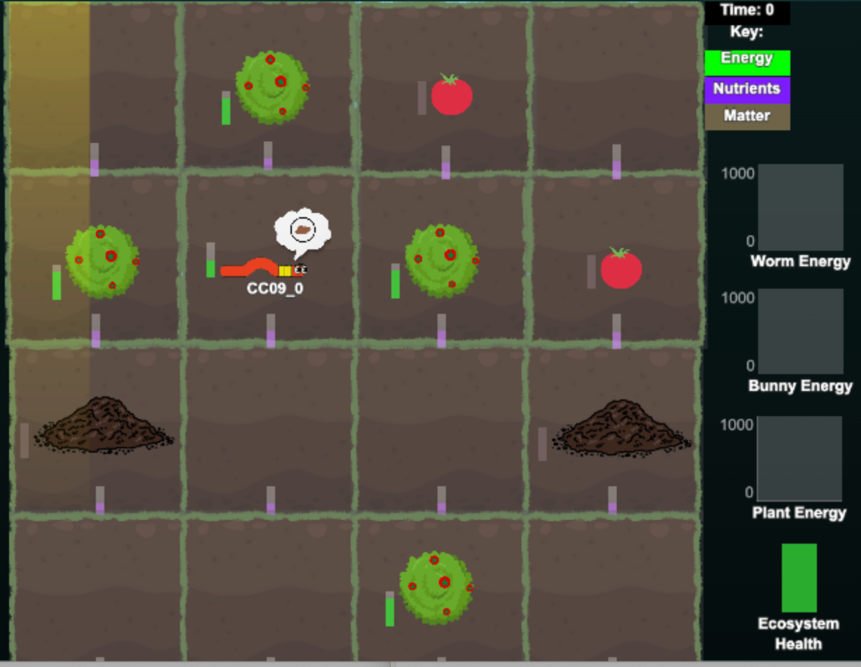 Garden Interaction Screen
