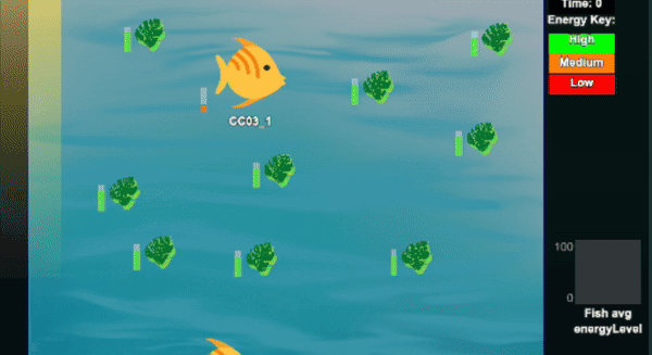 Aquatic Energy Screen